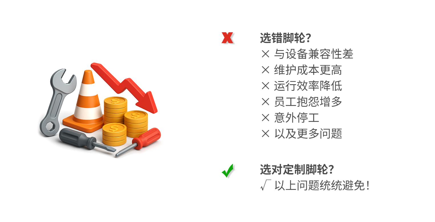 脚轮的设计与制造涵盖多种材料与工艺选项。通过定制化，每一个部件都可<span>通过选择理想的材料组合与制造方式进行精准优化</span>，从而确保最终解决方案完美契合您的具体应用需求。